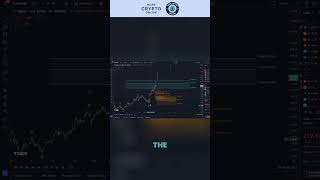 SOL Solana Price Analysis  Will We Reach 245  Critical Price Levels for Bullish Moves [upl. by Lymn832]