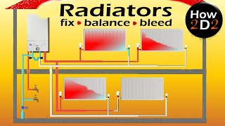 RADIATORS EXPLAINED How to fix balance bleed panel radiator How radiators work flow amp return valves [upl. by Yrrep]