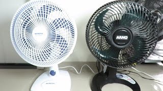 Ventilador Arno Super Force 30cm 47w vs Mondial Maxi Power 30 cm 50w  Teste Velocidade [upl. by Emeline]