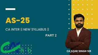 AS 25  Interim Financial Reporting  PART 2  CA INTER  by CA Jujar Singh [upl. by Manno]