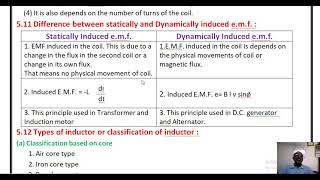 511 Difference between Statically and Dynamically induced e m f in English [upl. by Zemaj]