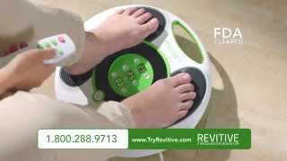 REVITIVE Circulation Booster TV Commercial [upl. by Esened]