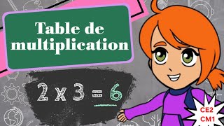 Les tables de Multiplication  Table de 2 [upl. by Carie975]