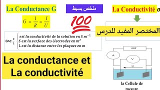 la Conductance et la conductivité 1bac🔥 ملخص🔥 بسيط وشامل لجميع علاقاتamp وحدات الدرس [upl. by Fritts]