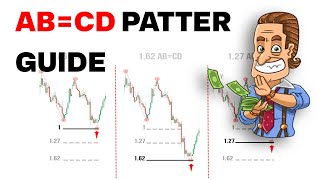 The Power of ABCD Harmonic Pattern  Forex Trading [upl. by Akram648]