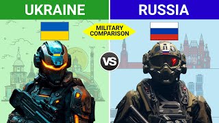 Russia vs Ukraine Military Power Comparison  Army Comparison [upl. by Devonna]