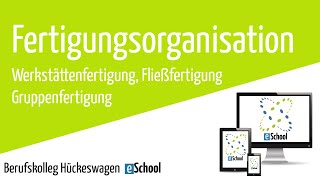 Fertigungsorganisation einfach erklärt  Werkstattfertigung Fließ Reihen und Gruppenfertigung [upl. by Ahsekyt]