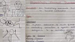 Which Are The Hyperkinetic Movement Disorders TremorsDystoniaChorea HemiballismusAthetosisTics [upl. by Charie]