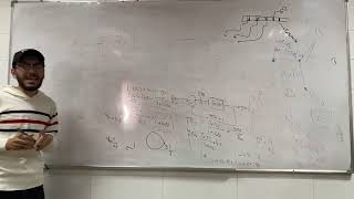 Control 1 HTI  Section 3  Sheet 4 Steady State Error  part14 [upl. by Tammara]