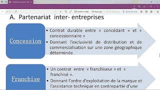 Chapitre 2Les options stratégiques Stratégie dimpartition [upl. by Aicekal]