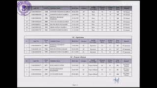 SRPF Kolhapur police bharti Final cut off list srpf kolhapur selection list जाहीर policebharti [upl. by Auqcinahs106]