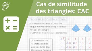 Allô prof  Cas de similitude des triangles CAC [upl. by Netti]