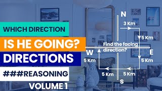 Reasoning Problems on Directions  Find which direction he is facing  space orientation tricks [upl. by Ynove]