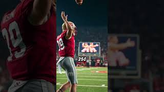 Utah vs Arizona State Football match highlights nfl utah arizona football [upl. by Leodora1]