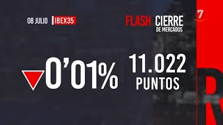 Flash cierre de mercados 08072024 [upl. by Mharg]