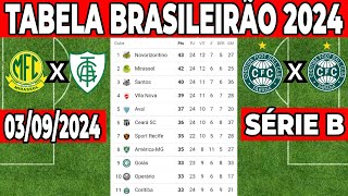 CLASSIFICAÇÃO DA SERIE B 2024  TABELA DO BRASILEIRÃO 2024  CAMPEONATO BRASILEIRO SERIE B HOJE HOJE [upl. by Iznyl]