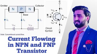 Current Flow in NPN and PNP Transistor  BSc Part 2 Physics  Shoaib Physics66 [upl. by Meave]