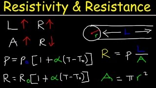 Resistivity and Resistance Formula Conductivity Temperature Coefficient Physics Problems [upl. by Eiramnaej]