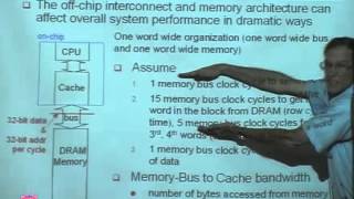 CS224 Computer Organization Lecture 38 [upl. by Rocher]