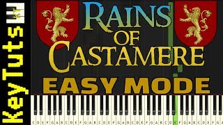 Learn to Play Rains of Castamere from Game of Thrones  Easy Mode [upl. by Edniya]