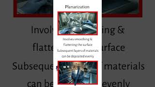 How Planarization and Metallization Shape Semiconductor Devices [upl. by Nylsej]