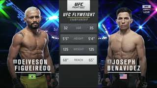 Benavidez vs Figueiredo 2 full Fight [upl. by Frodine]