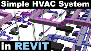 Simple Mechanical System in Revit Tutorial [upl. by Elohc]