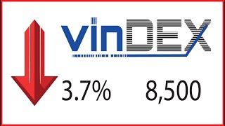 Vindex Market Report week 14  2024 [upl. by Mcafee971]