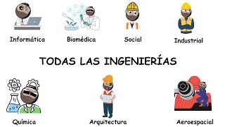 TODAS las INGENIERÍAS explicadas en 10 minutos [upl. by Ymrots]