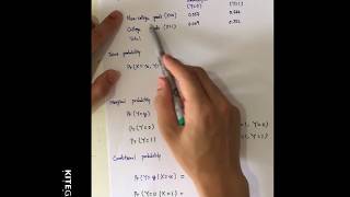 1 Introduction to Econometrics Review of Probability Part A [upl. by Elleret880]