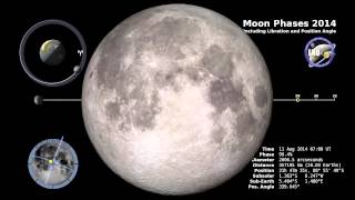 NASA  Moon Phase and Libration North Up 2014 [upl. by Enialehs]