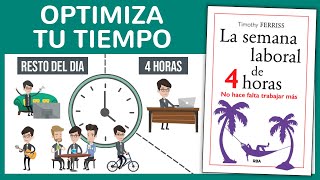 LA SEMANA LABORAL DE 4 HORAS de Tim Ferriss Resumen del Libro en Español y Cómo Gestionar Tiempo [upl. by Airual979]