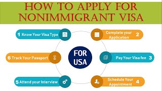 HOW TO APPLY NON IMMIGRANT VISA  USA  STEPS TO KNOW TO ENTER IN USA [upl. by Nyvlem]