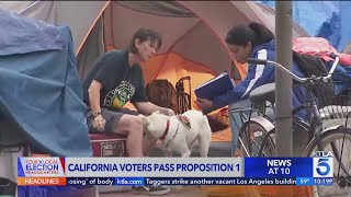 California voters pass 6 billion Prop 1 measure to tackle homelessness crisis [upl. by Akiemat]