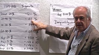 Richard Wolff on Economic Inequality [upl. by Brocklin]