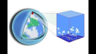 Module 1 Climate Scenarios and Downscaling [upl. by Learrsi]