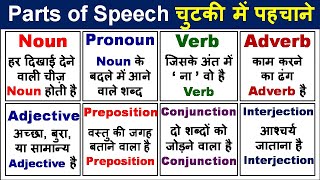 Parts of speech पहचाने आसानी से All Parts of speech in English Grammar Parts of speech in Hindi [upl. by Ddahc554]