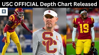 USC Football Releases OFFICIAL Depth Chart vs LSU  USC Trojans Football [upl. by Enovahs]