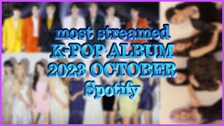 MOST STREAMED KPOP ALBUM 2023 ON SPOTIFY  OCTOBER [upl. by Sitoiyanap]