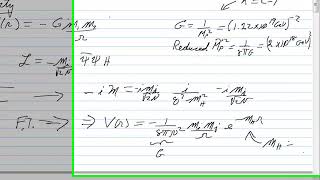 General Relativity as a Quantum Field Theory01Constructing GR 1 [upl. by Rollecnahc]