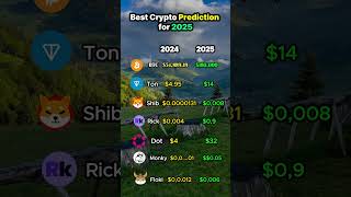 Bitcoin Price Prediction for 2025 shorts bitcoinpriceprediction bitcoinnews bitcoinprice [upl. by Sadick380]