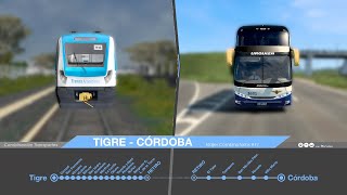 TIGRE  CÓRDOBA  Viajes Virtuales Combinatorios 11 [upl. by Kerad]