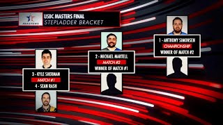 2023 USBC Masters Stepladder Finals Show 2 of 2 [upl. by Manas74]