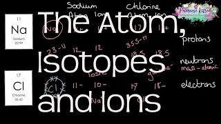 The Atom Isotopes and Ions  Revision for ALevel Chemistry [upl. by Ailimaj]