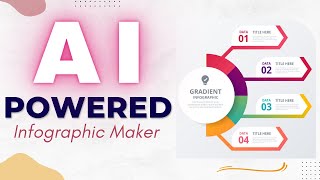 AIPowered Infographic Makers [upl. by Namrac]