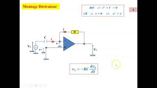 COURS AOP Montage amplificateur Dérivateur [upl. by Aiykan]