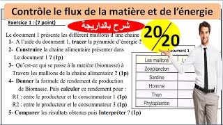 Contrôle le flux de la matière et de lénergie svt TCSF شرح بالداريجة [upl. by Dalt349]