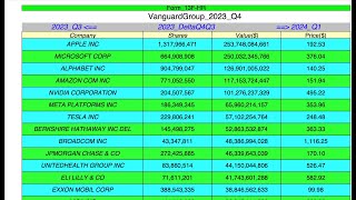 How to keep track of 13f filings  Sign up at https13fhrorg [upl. by Gorski212]