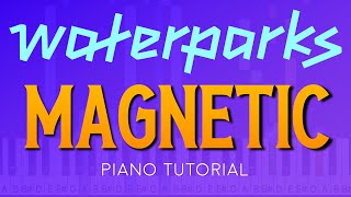 Waterparks  Magnetic  Piano Tutorial [upl. by Loftis]