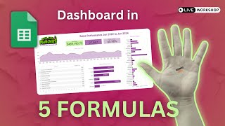 Sales Dashboard Template with Google Sheets in 5 Formulas amp Only Charts [upl. by Rodrich]